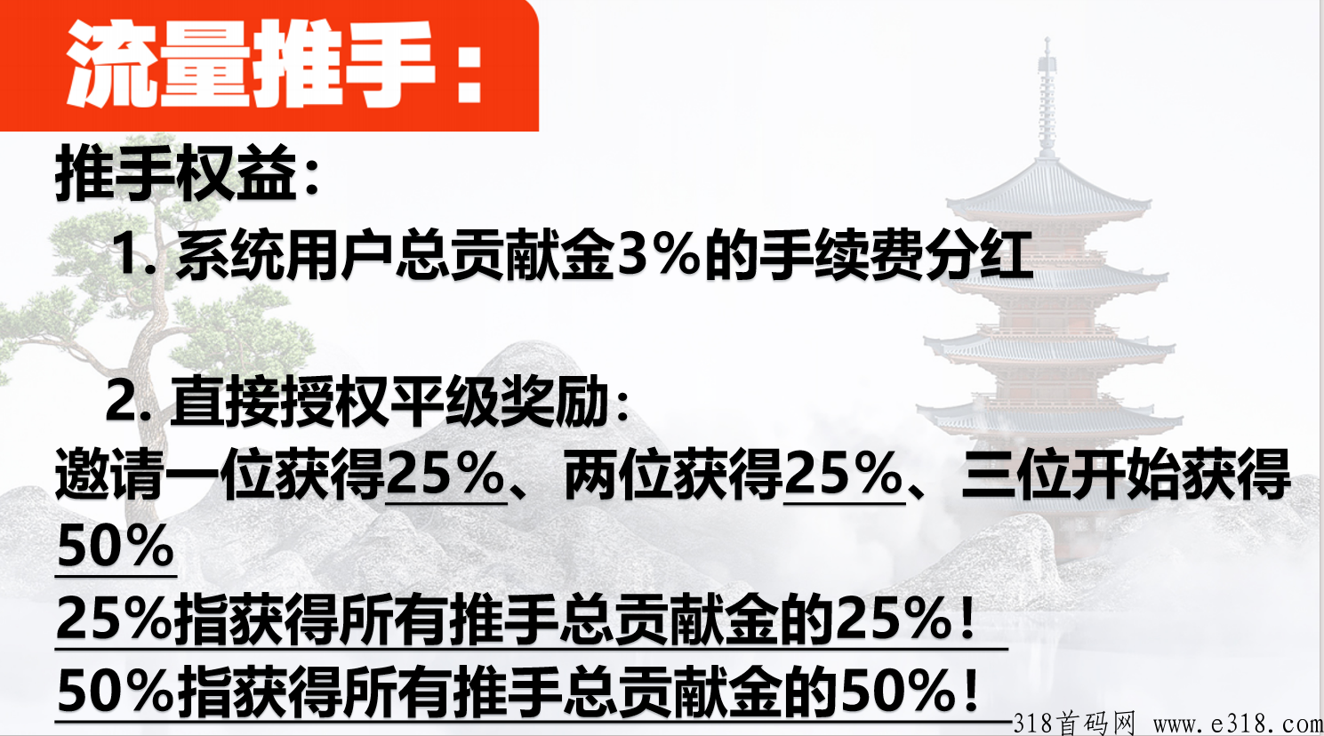 有鱼生活，2024最强项目，全能项目，诚邀各大团队！