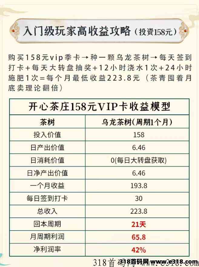 [预览]清照茶城对接，158扶持15，其他投资扶持9%