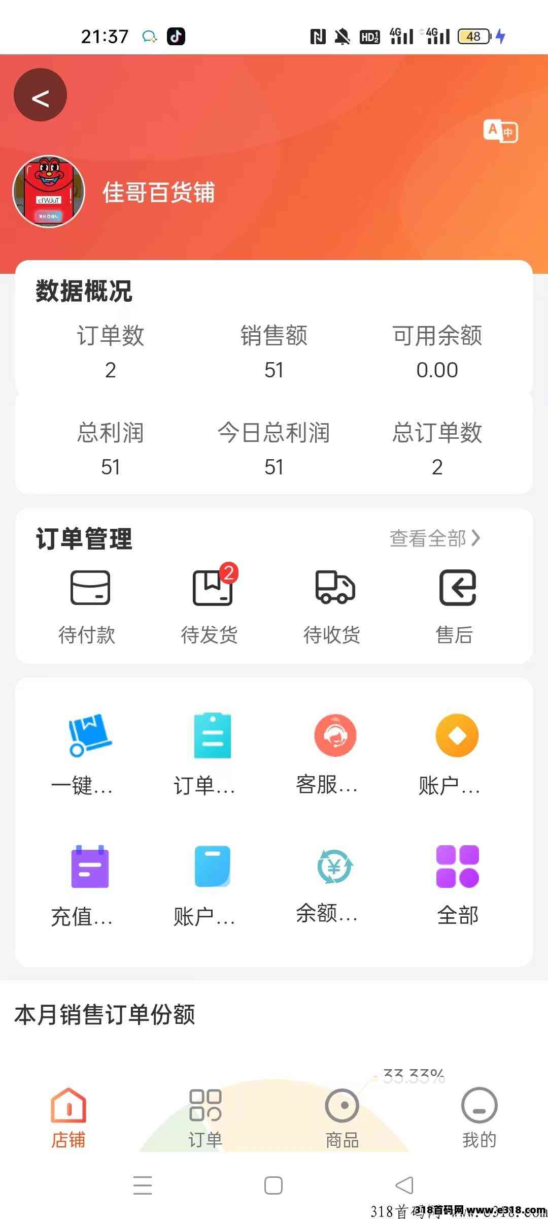 alltime邀请码，首码最新无货源海外平台