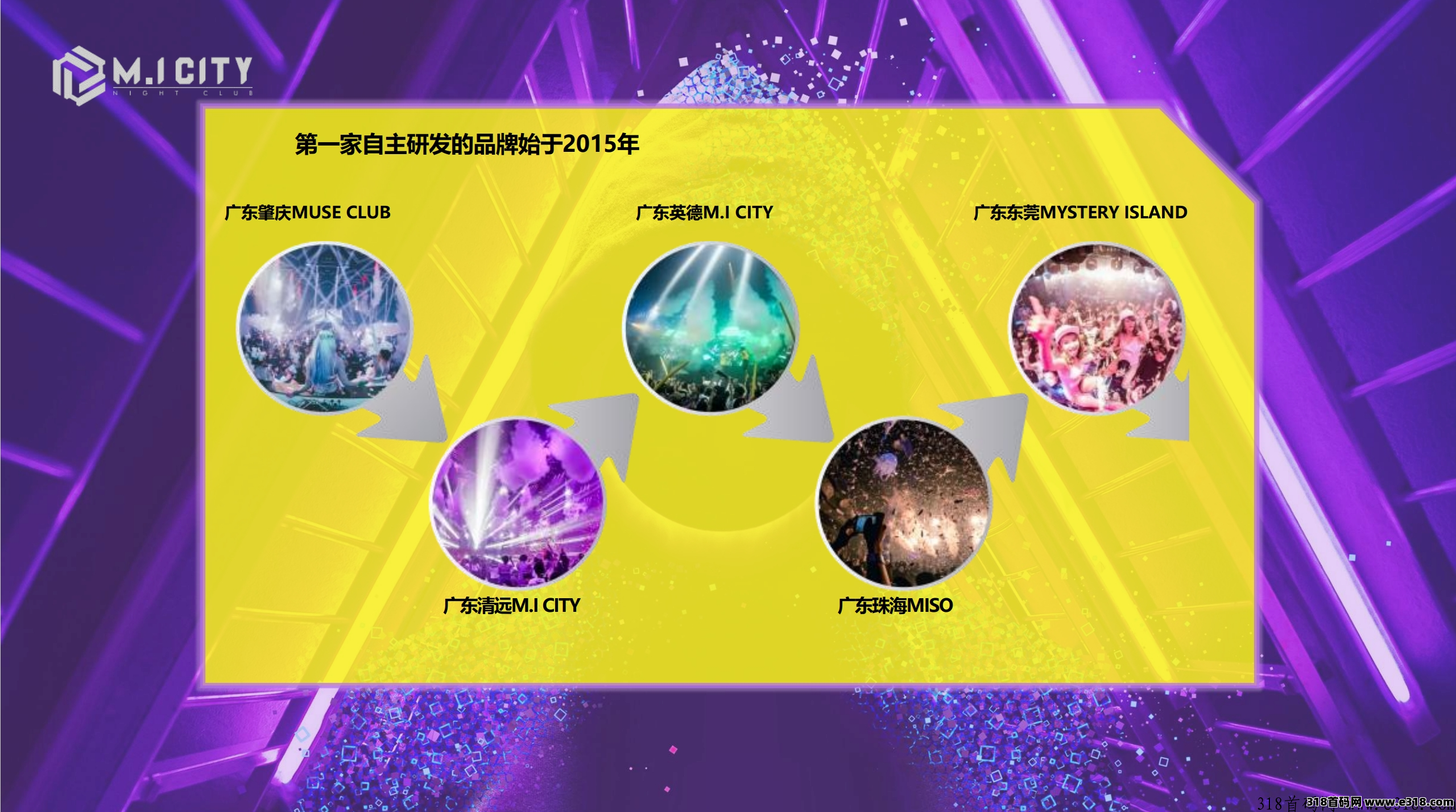 [预览]【请发布首码项目，详情请Jqq44952216】M.I.CITY酒吧项目实体+互联网+金融打造全国首家酒吧行业上柿公司