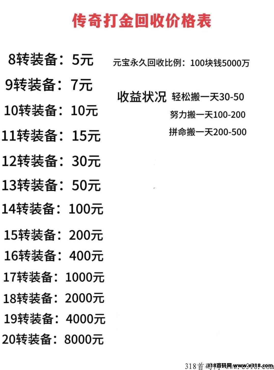 传奇打金，官方认证在线回收