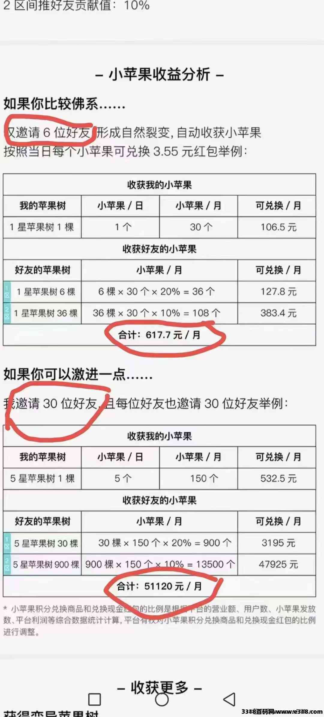 潮人夜市副业帮