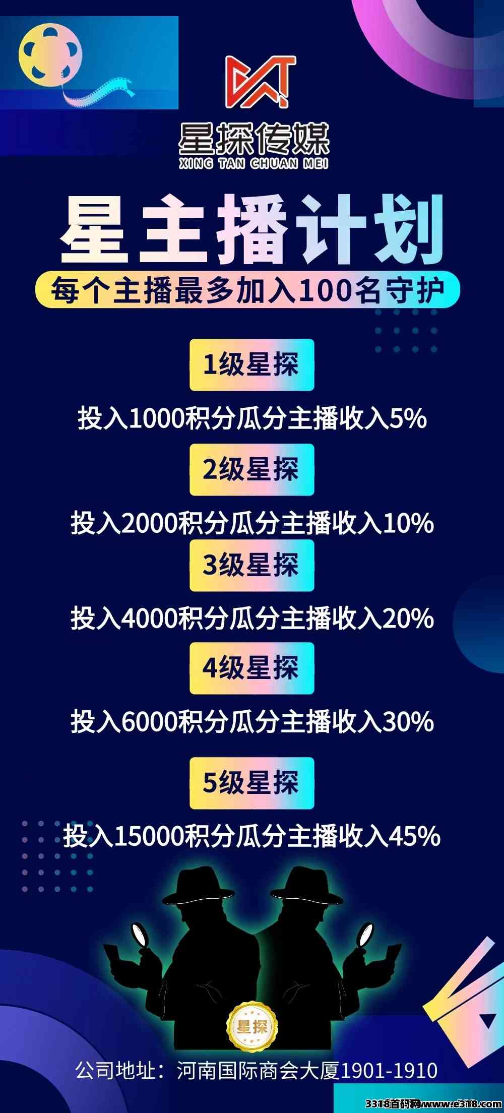 星探传媒，招募10个总对接