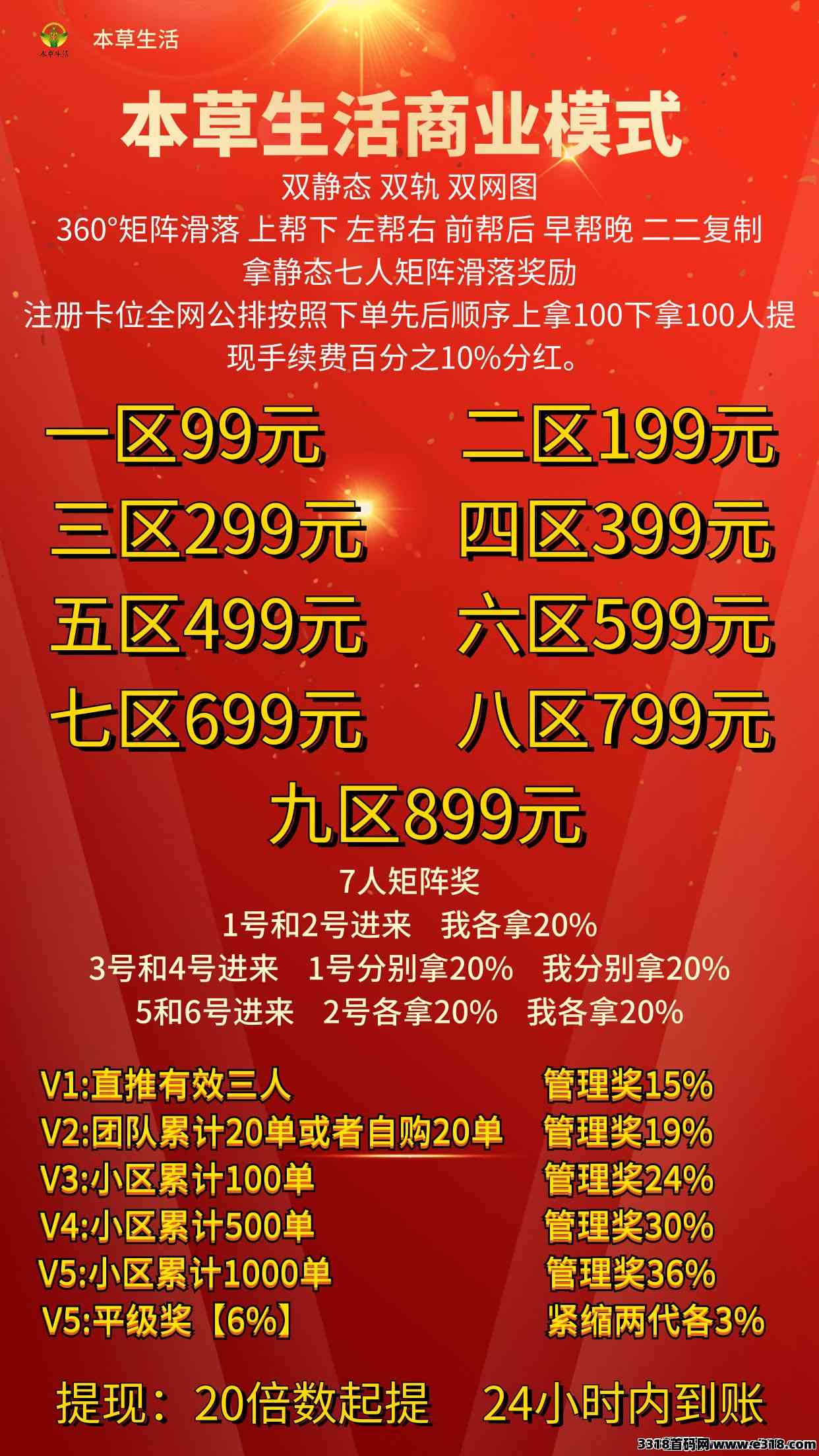 本草生活，全网独家给力，呵护每一位伙伴