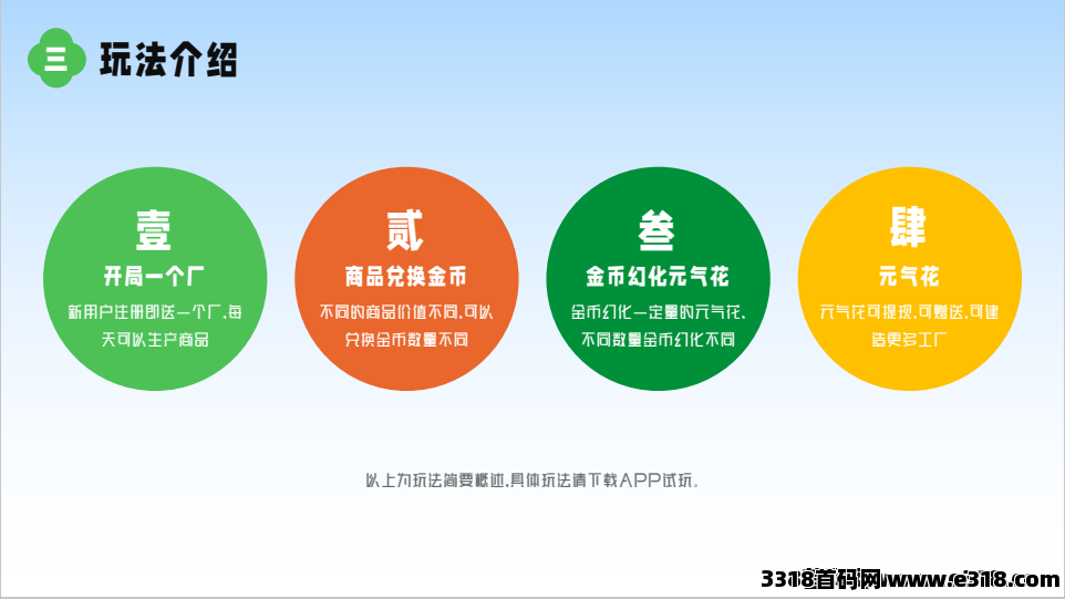有塘小镇，最强项目，可投可0撸开心庄园模式