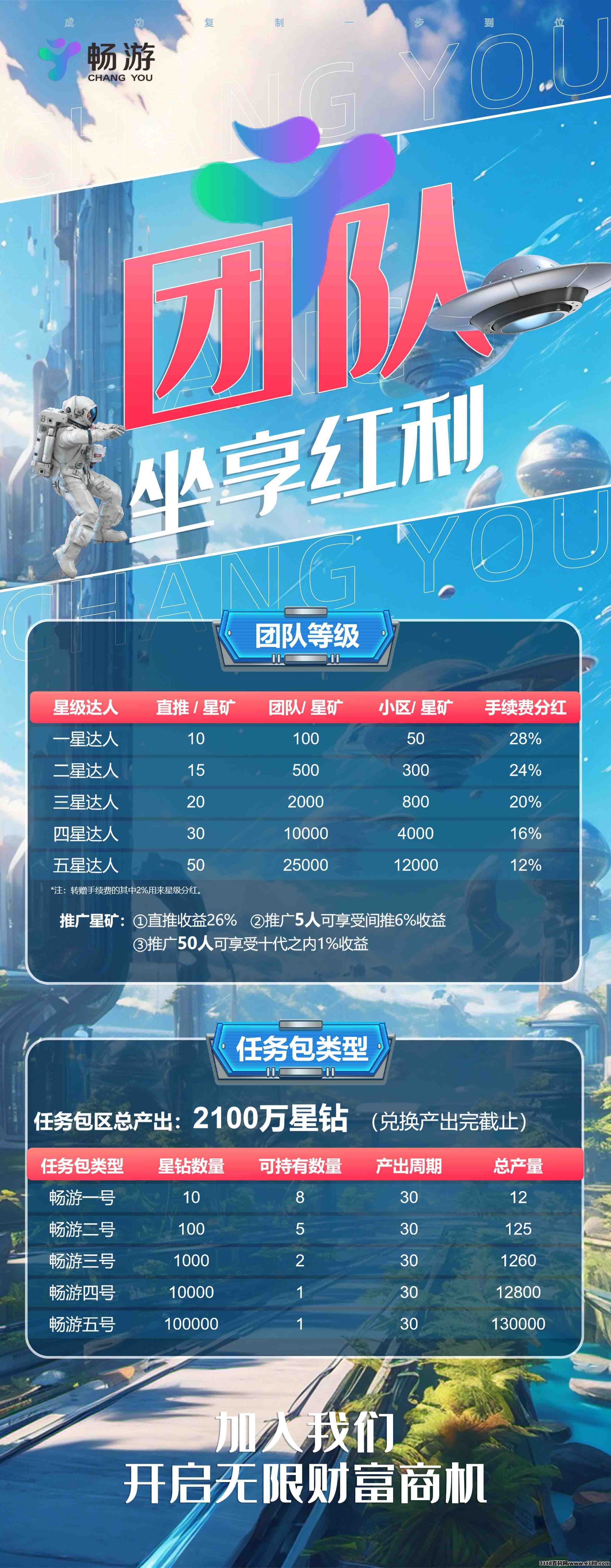 畅游星际本月中旬上线大项目