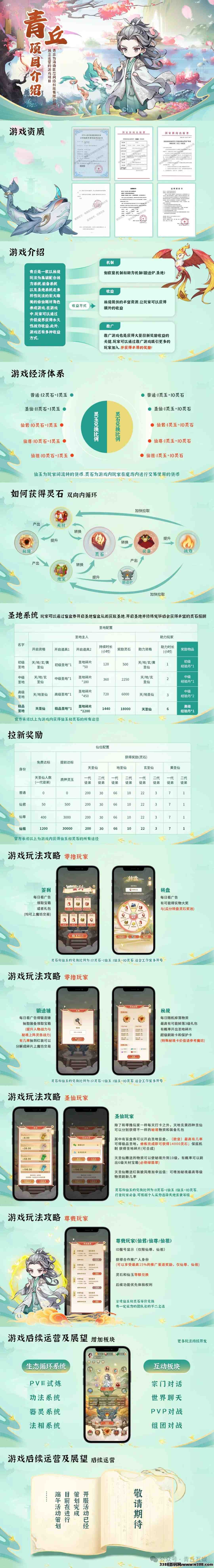 青丘，神级原创项目，即将启航，收灵玉质押开通渠道