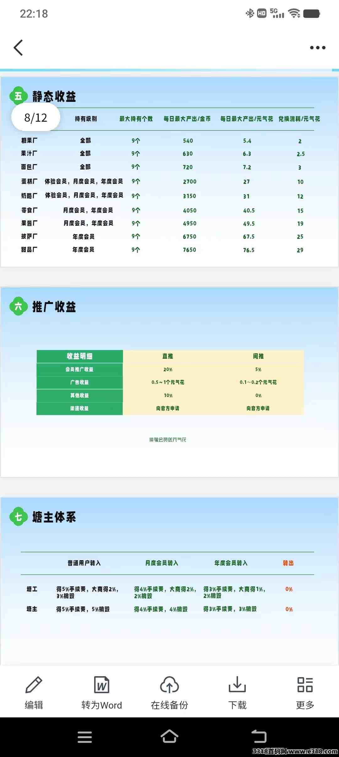 有塘小镇，收益长期拉满