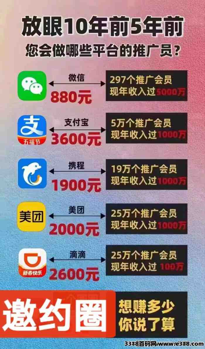 邀约圈内招推广员，跟当初的微信，支付宝推广员一样待遇