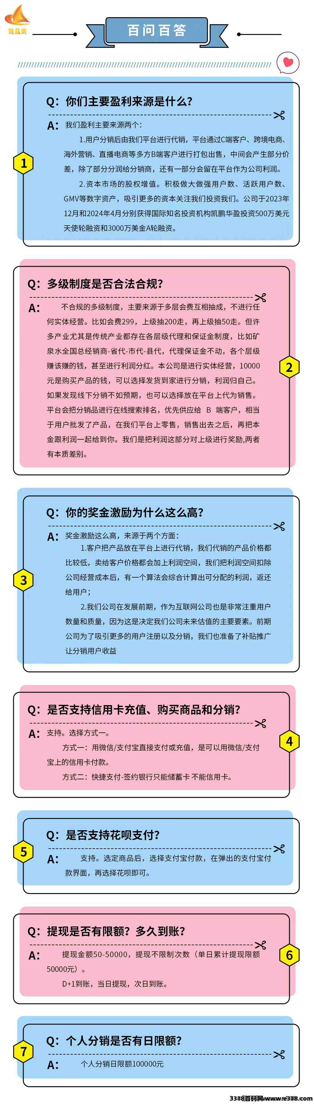 易淘优品正规商城，已上各大应用商店