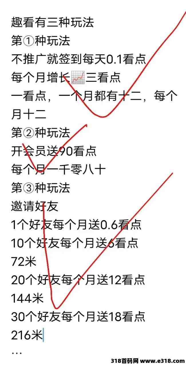 趣看短剧：太给力了，每日有分红，投有扶持