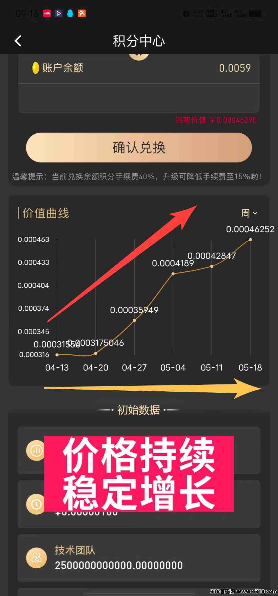一个圈圈长久项目，纯零撸