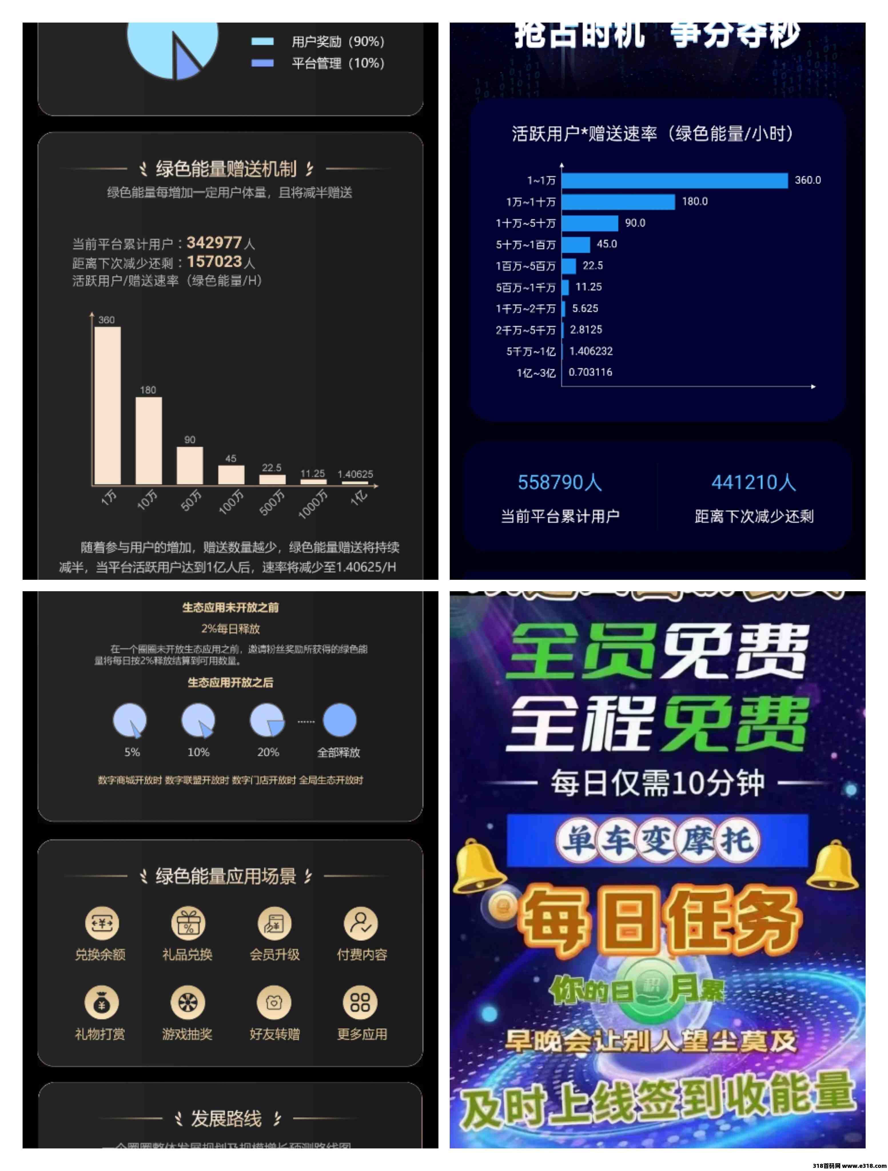 一个圈圈项目
