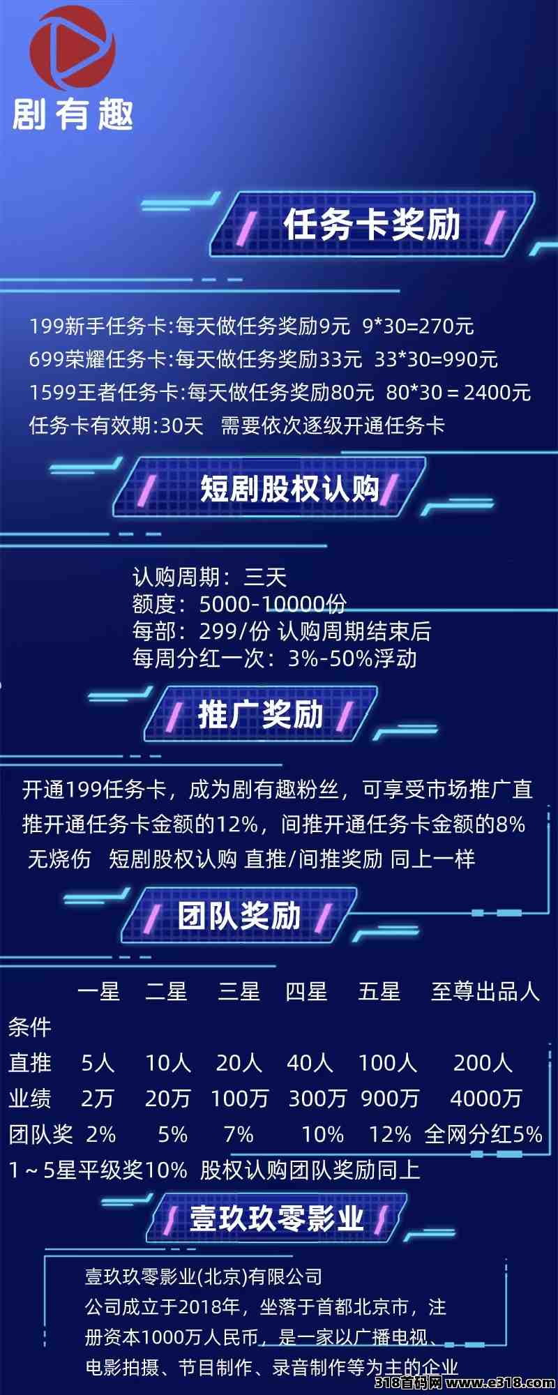 剧有趣短剧，看短剧就可以赚钱的app，震撼来袭，具体攻略与玩法