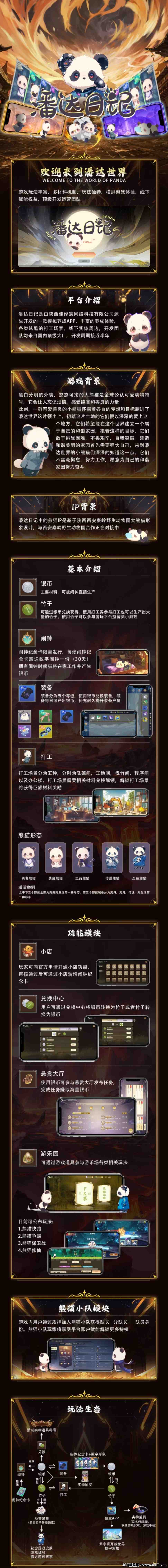 潘达日记预热对接团队长