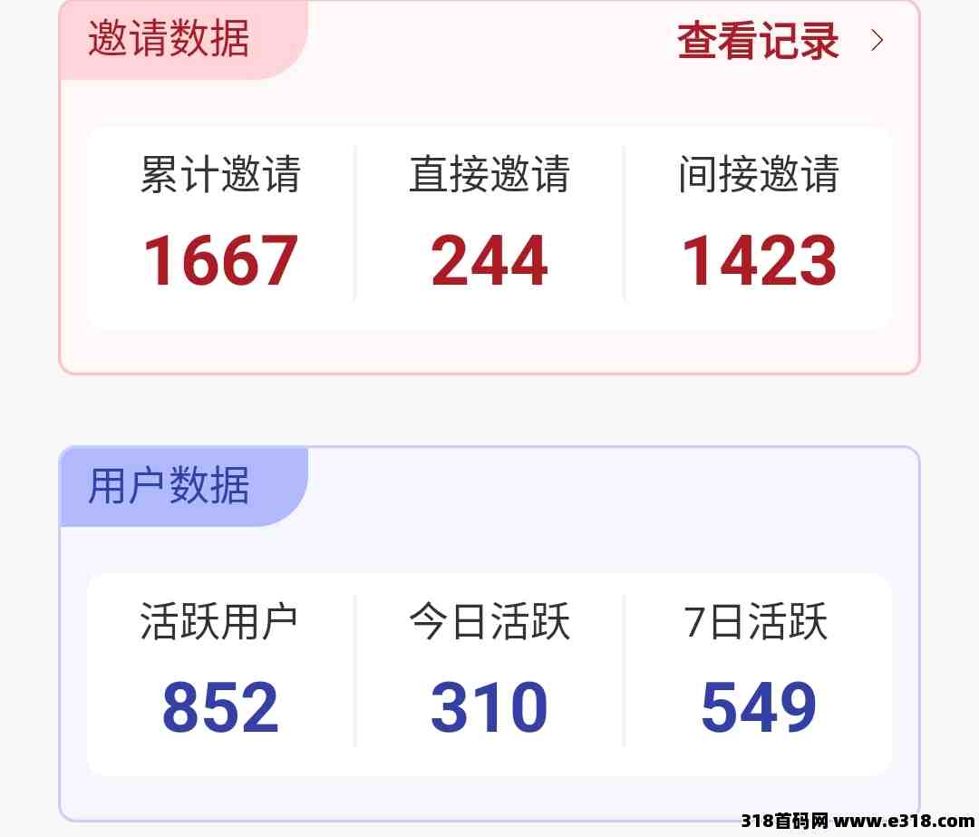 金豆子，外面收费，我这里免费