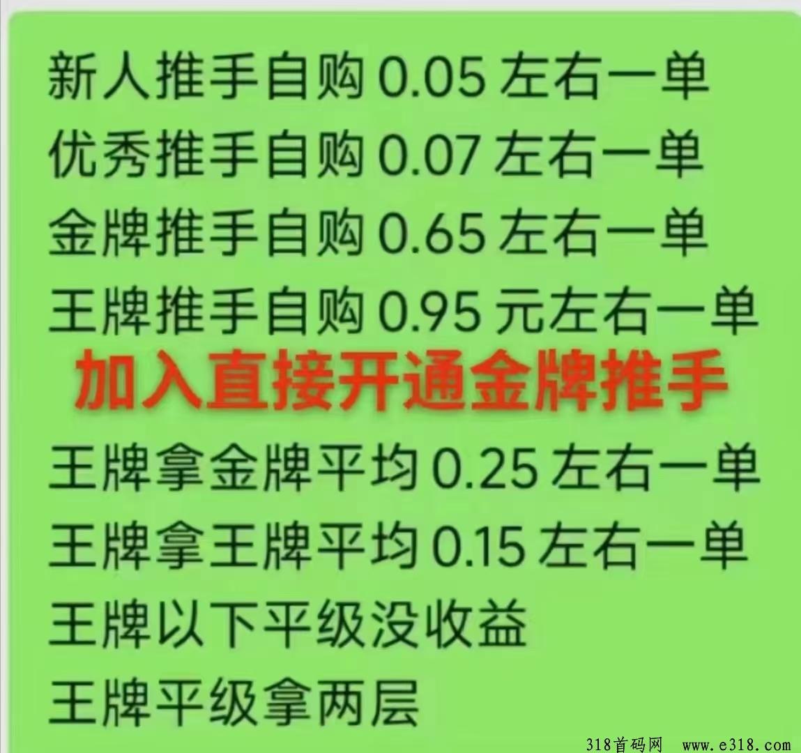 省推，大力扶持团队