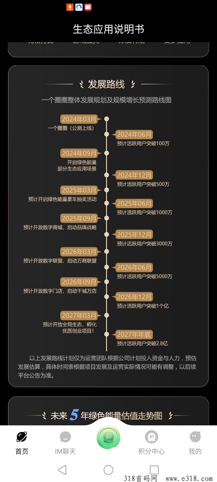 一个圈圈，24年最牛项目，有扶持政策