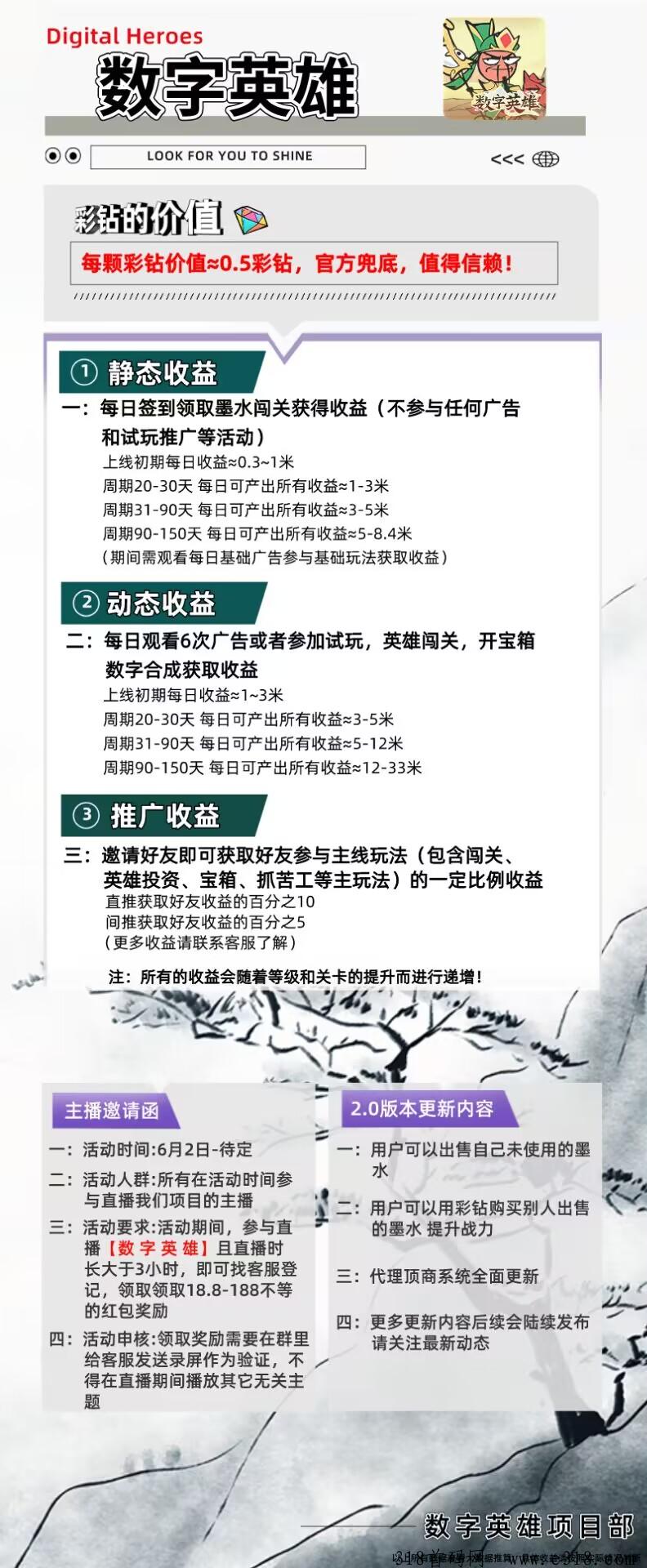 数字英雄，刚上线半个小时