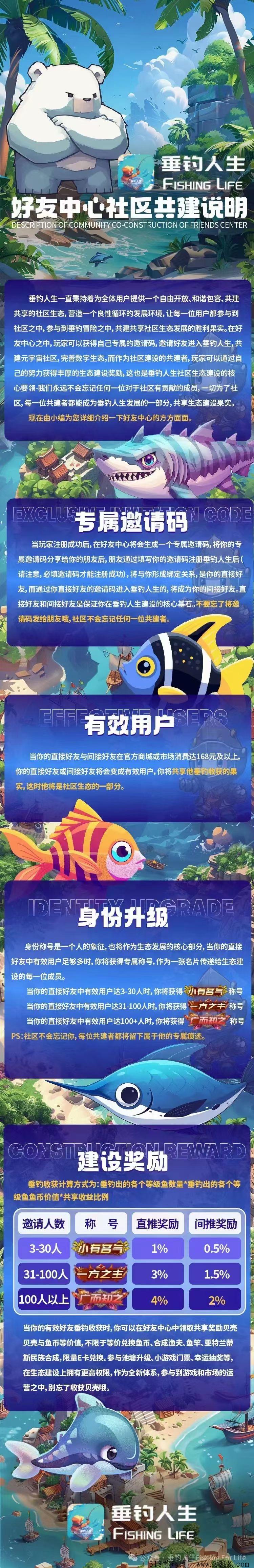 钓鱼人生，明天首码，无限代扶持20，还有额外红包扶持