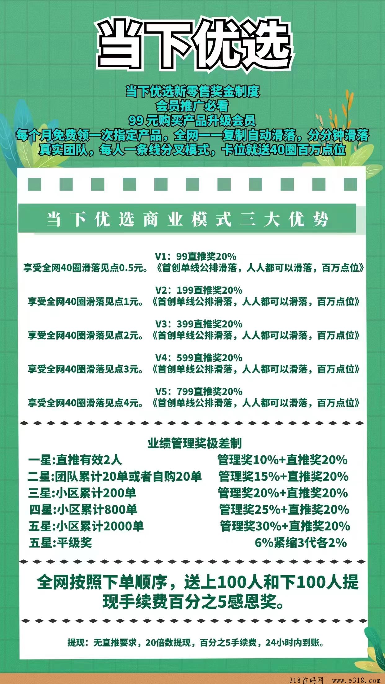 当下优选2024首码项目，对接团队个人
