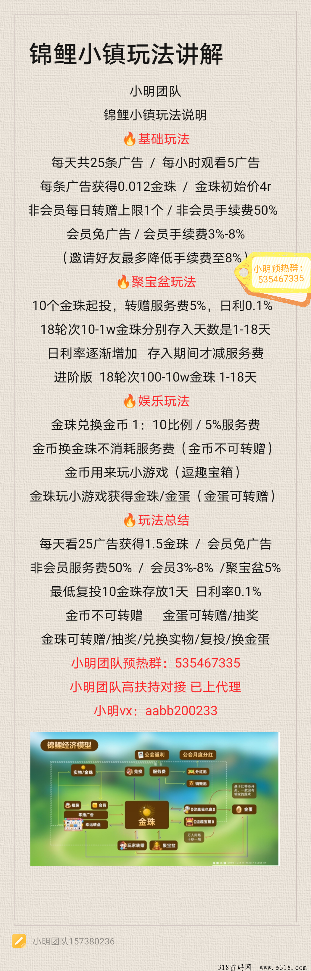 锦鲤小镇高扶持对接，最强0撸项目