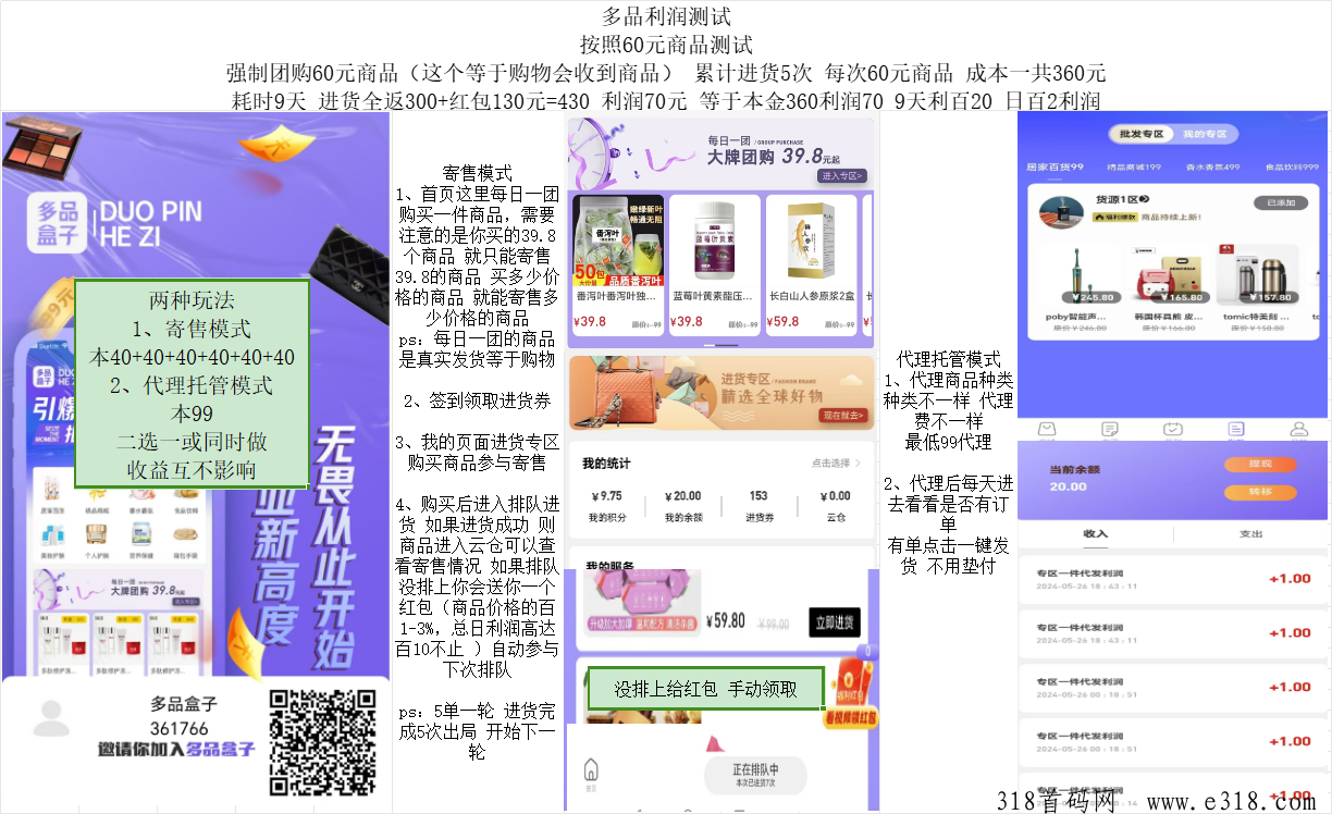 多品盒子，寄售模式，利润测试，不会进来看看