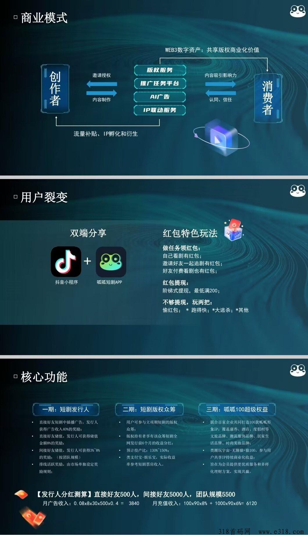 呱呱短剧，2024年最强零撸短剧，下周即将全网首码震撼上线，请大家抓紧时间预热！