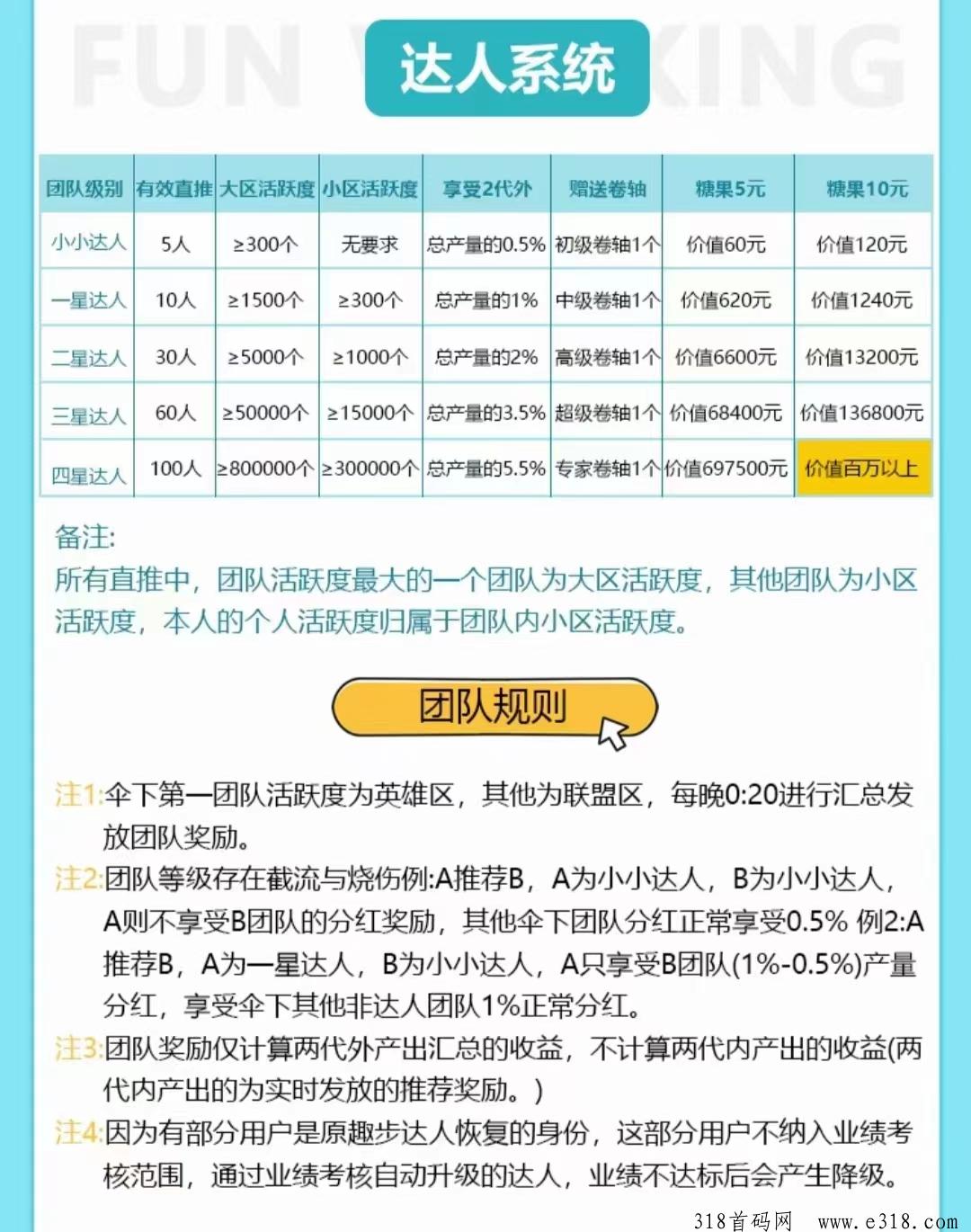 趣步回归刚出码，卷轴模式