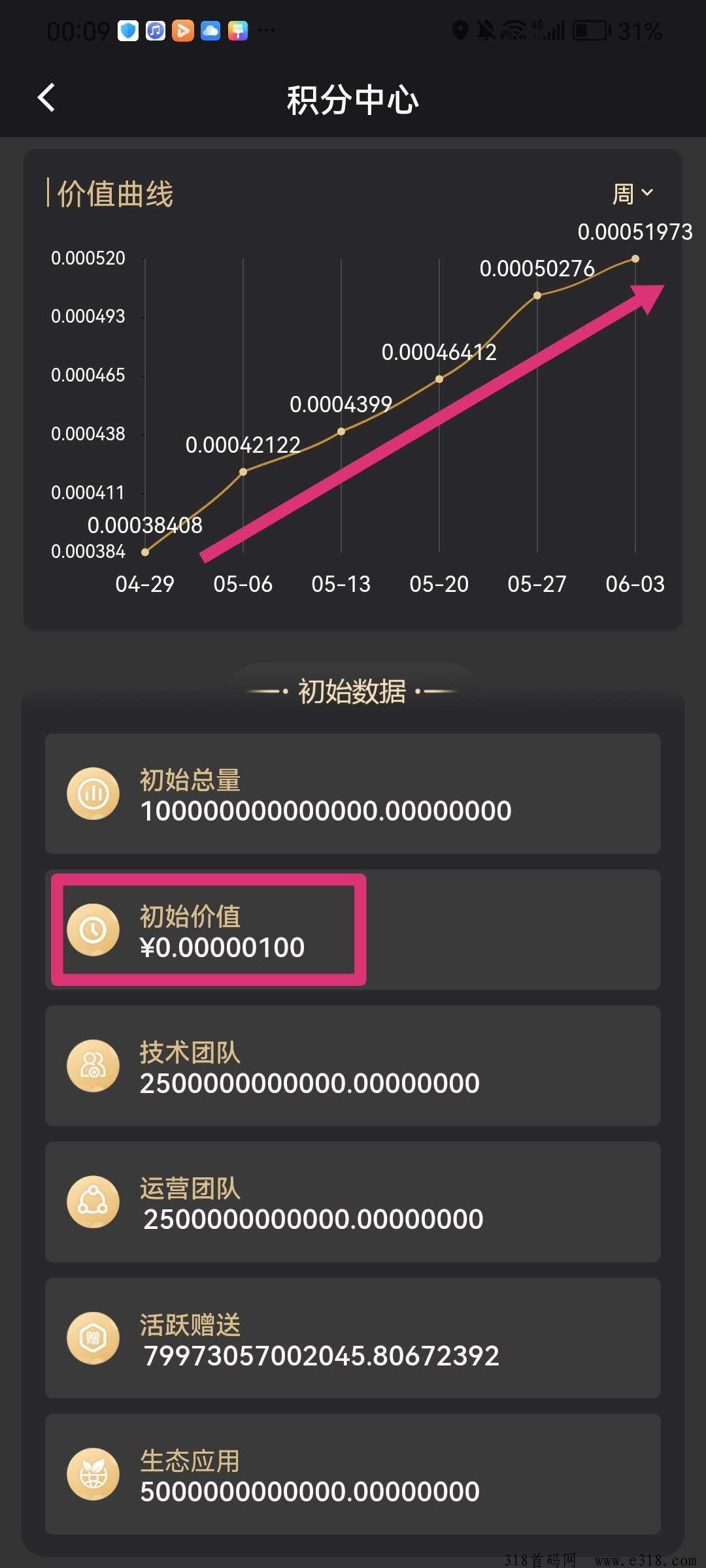 一个圈圈，每天只需要看7个广告十分钟就可以