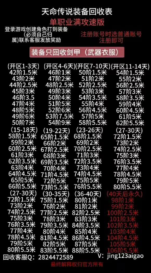 2024最火传奇打金，热血习武，华夏英雄传