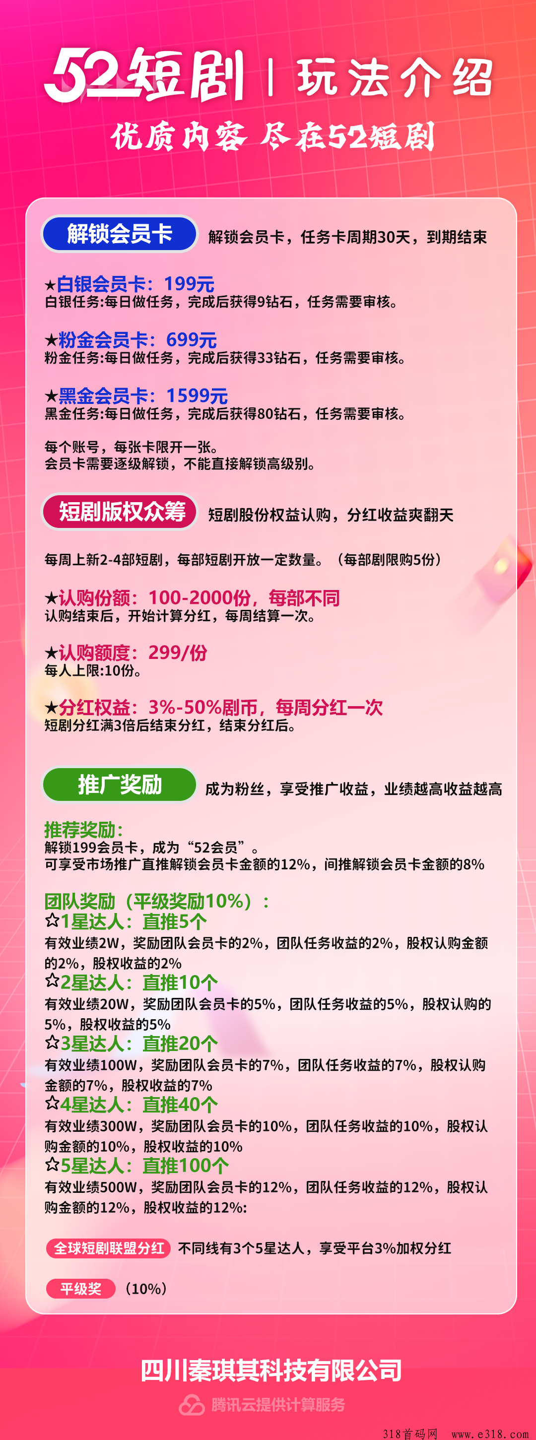 52短剧，本月新项目真的可以赚钱