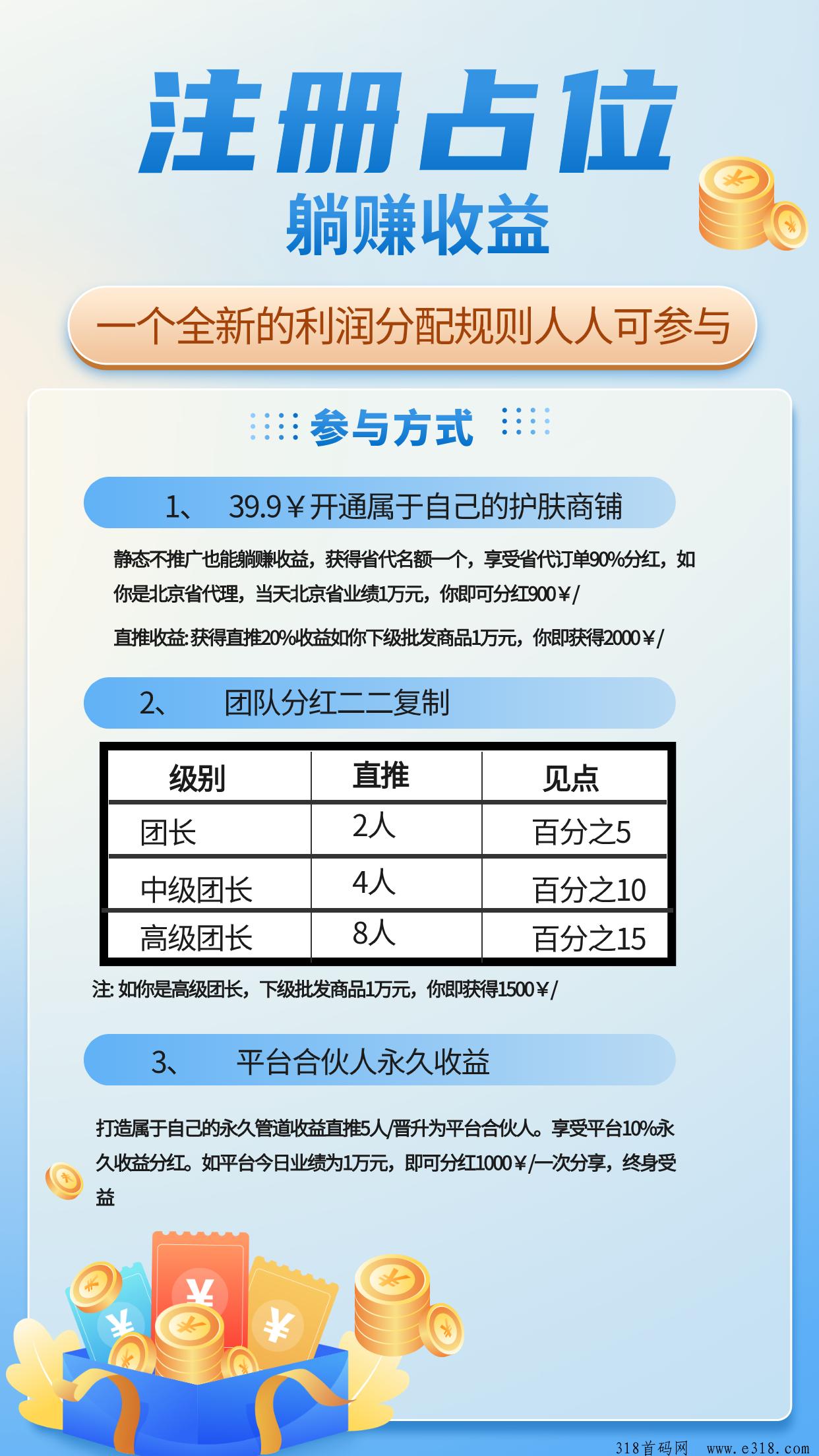 新项目众和优选对接团队