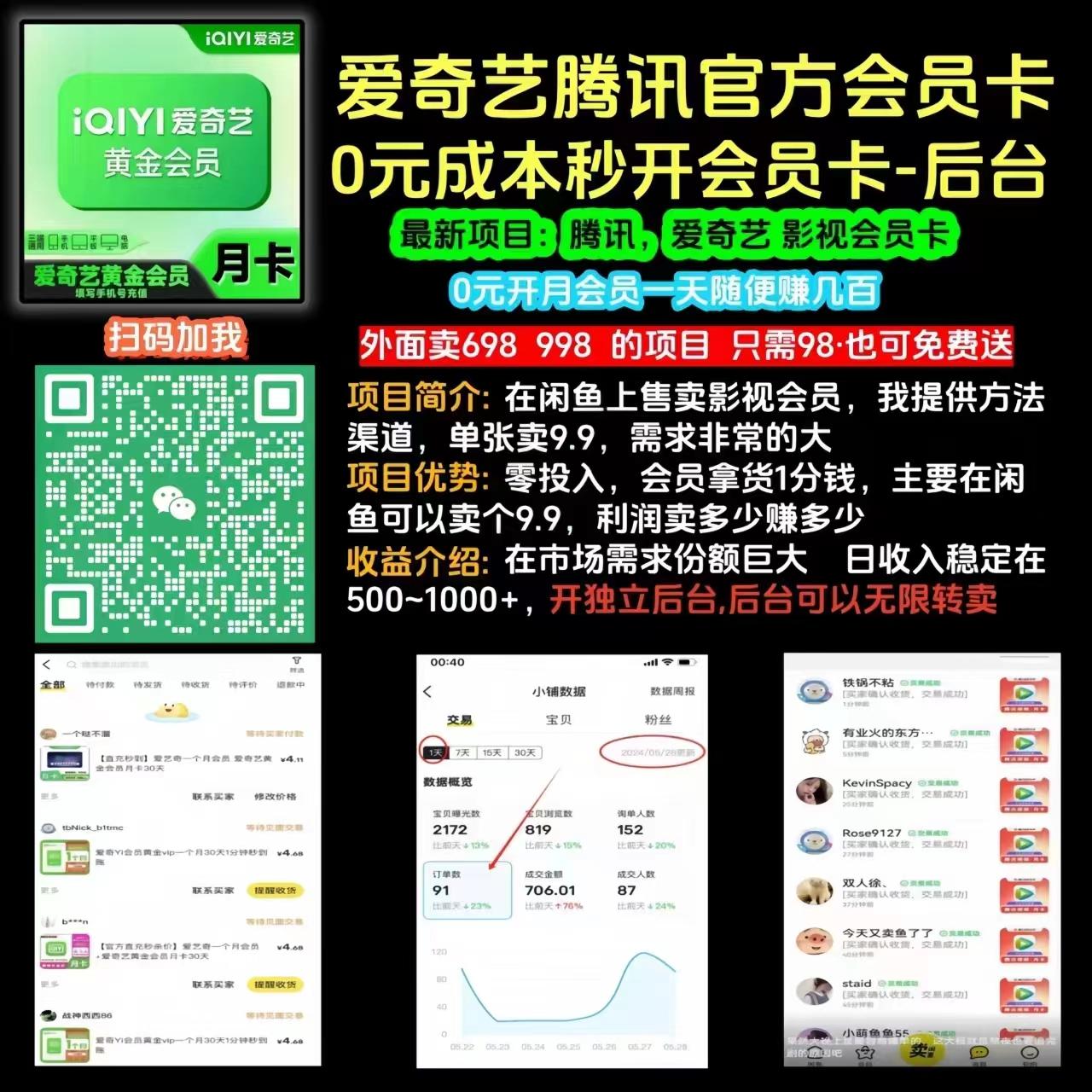 零撸天花板，每天5-20米收益，想要更高收益，核心玩法欢迎咨询