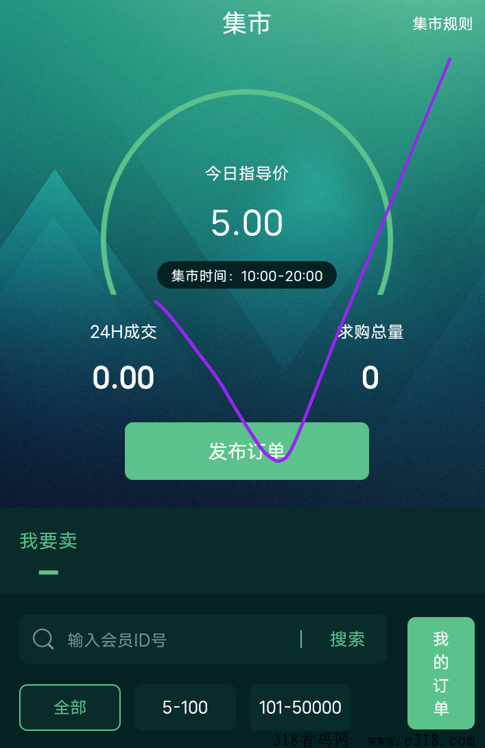 2024新项目【地球之友】，生态落地，已开交易