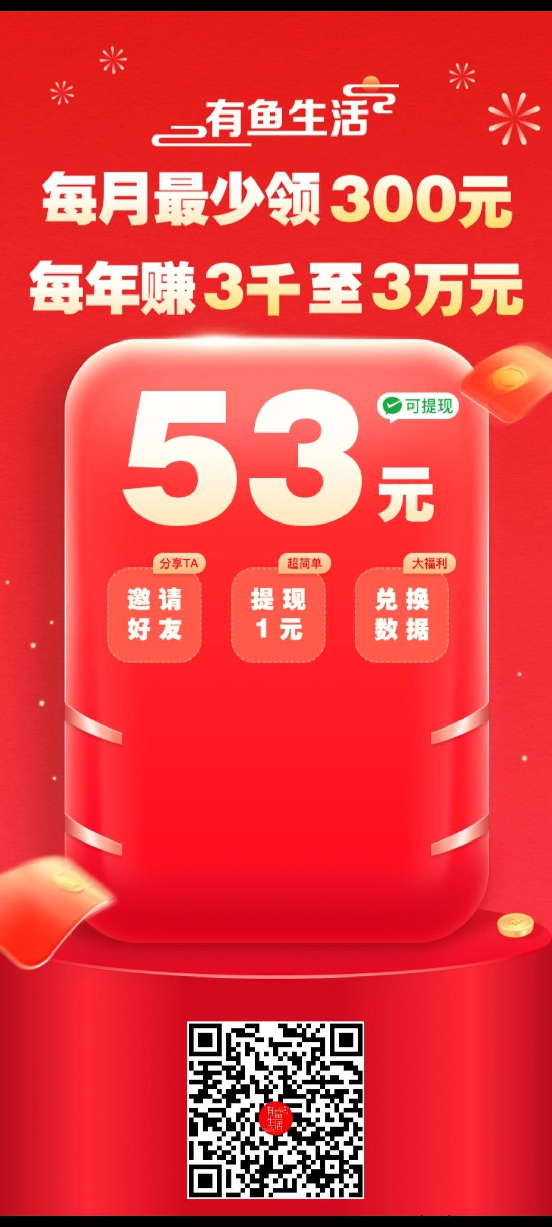 有鱼生活，时代红利，一个数字化电商，已运行三年