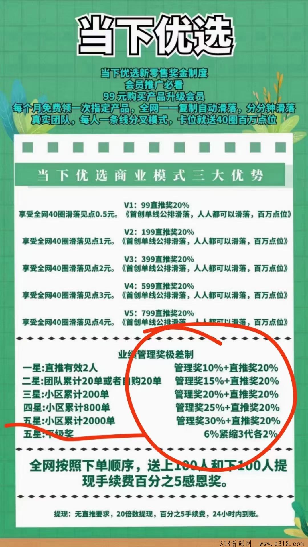 【当下优选】新模式送团队