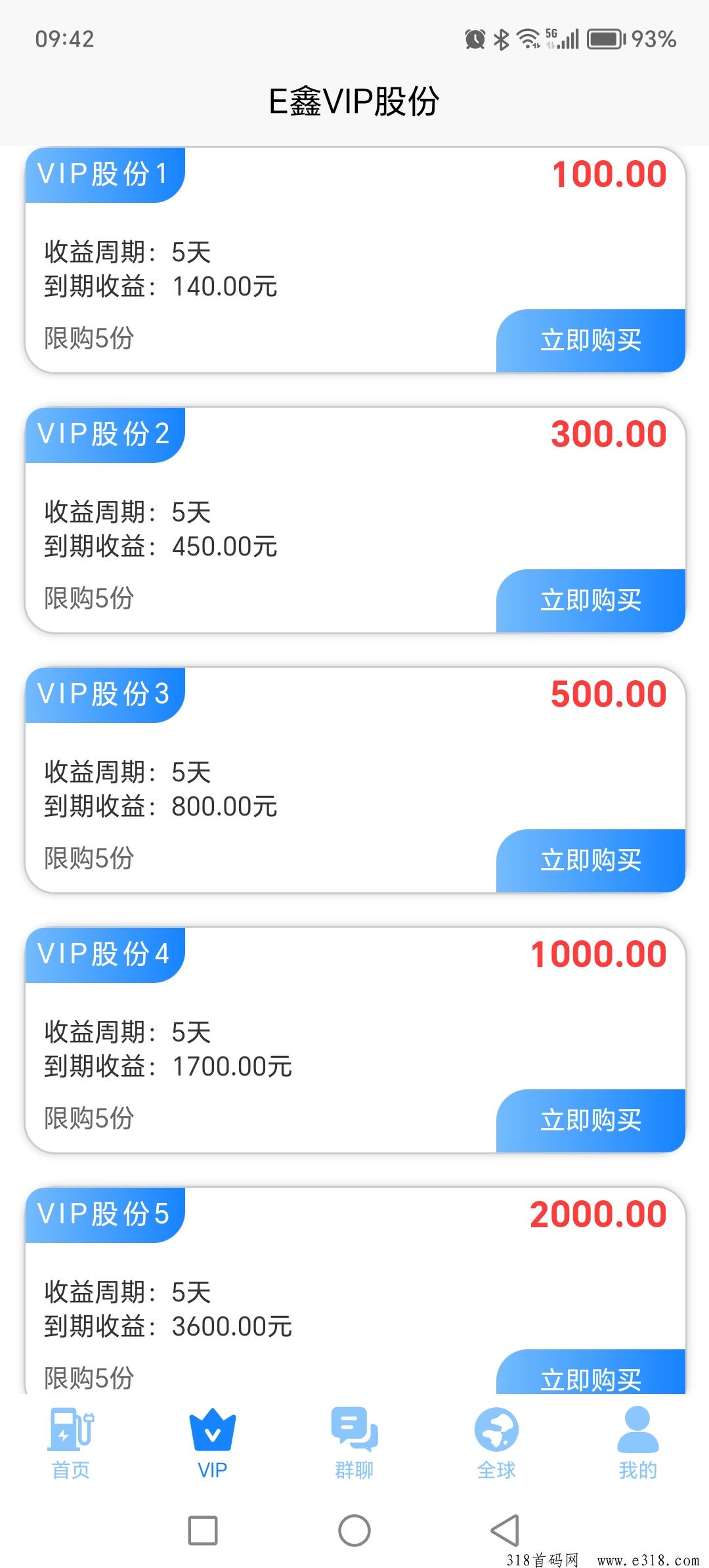 E鑫充电桩，首码刚出新项目，周期短提现快，扶持力度大