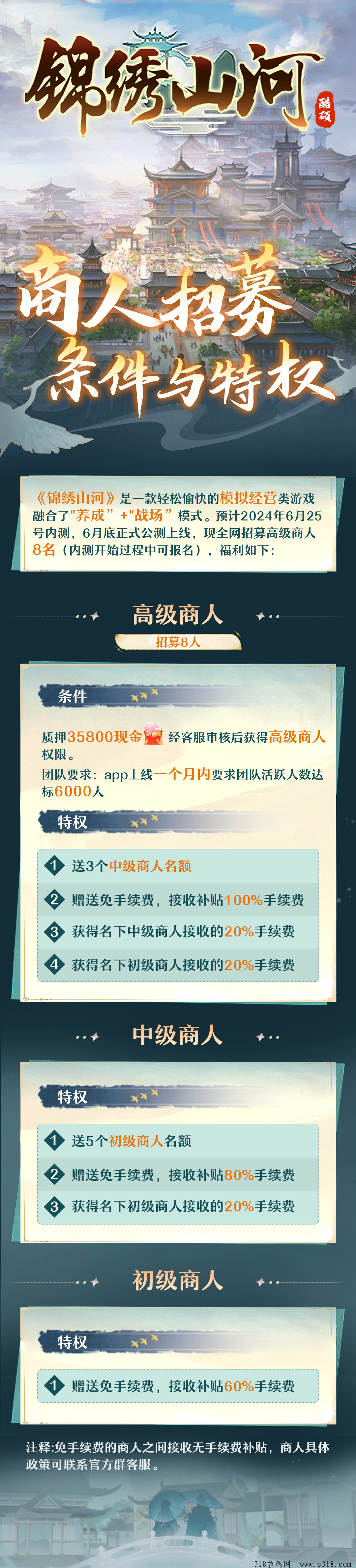 《锦绣山河》最新零撸项目，内测在即！赶快报名！