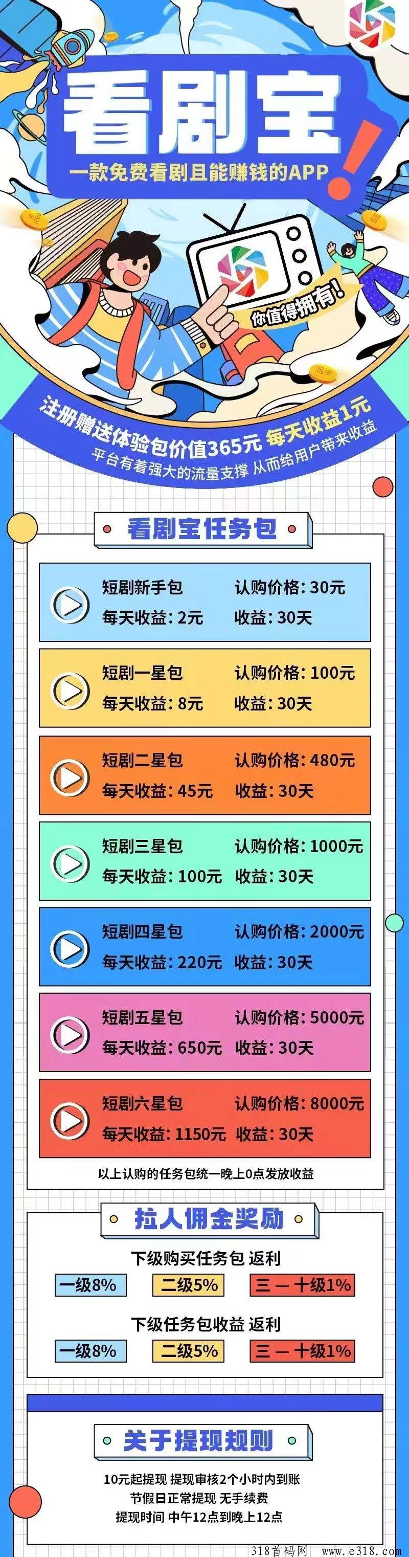看剧宝，预热后天上线，百度天眼可查实体稳定，速度来对接有扶持