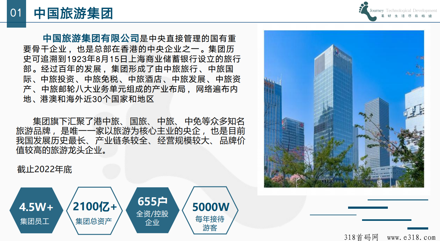 旅途即将火爆上线，卷轴大盘，对接团长