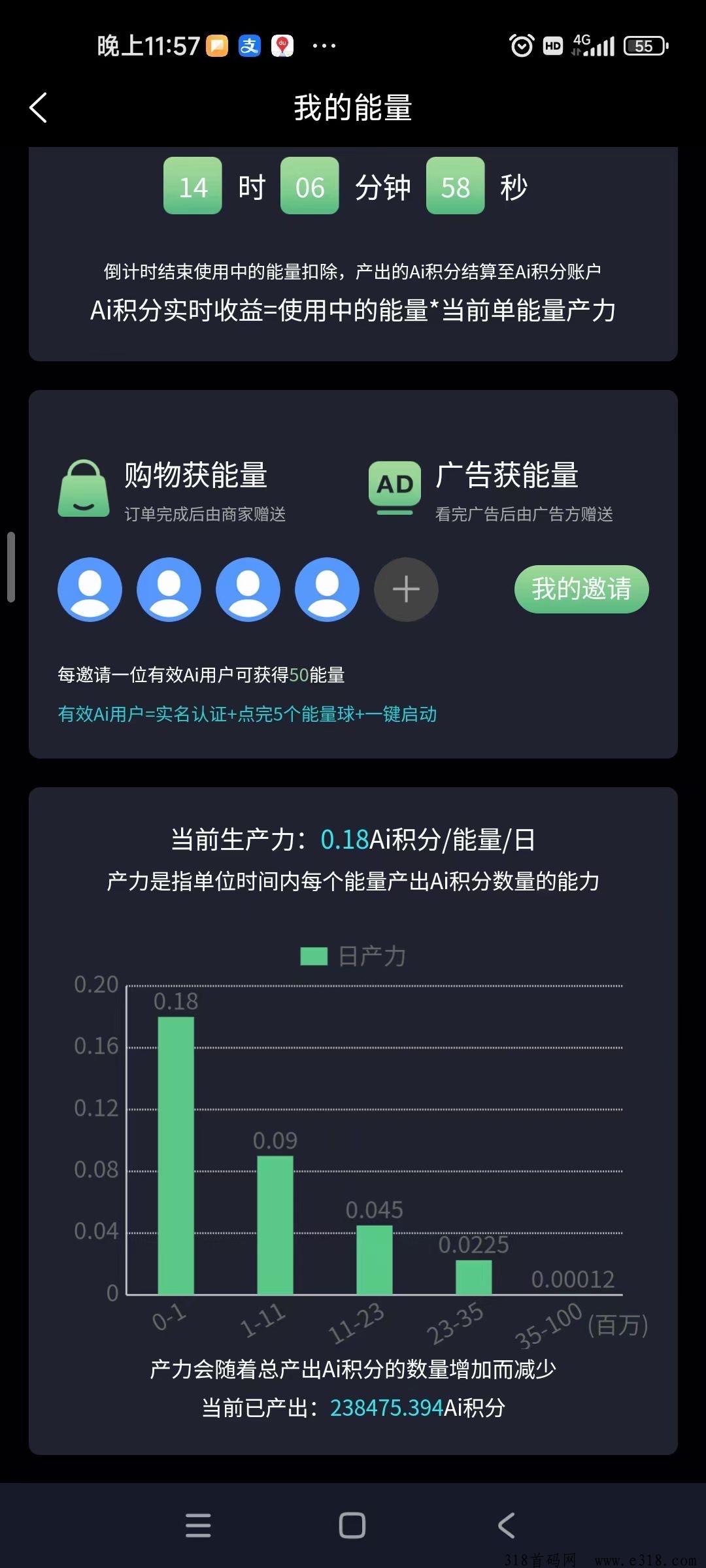 荣观，新出0撸橡木，对接团队，扶持288领域卡