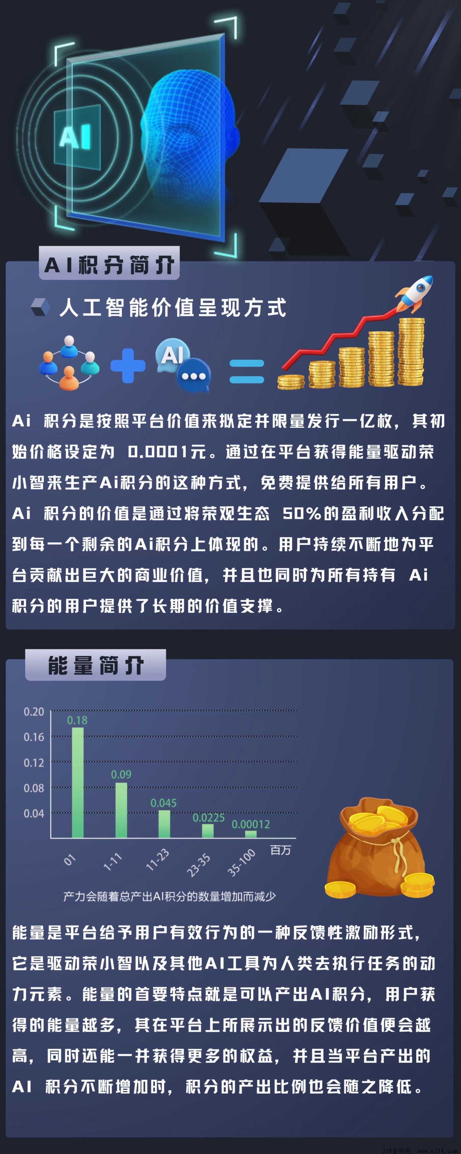 荣观，新出0撸橡木，对接团队，扶持288领域卡