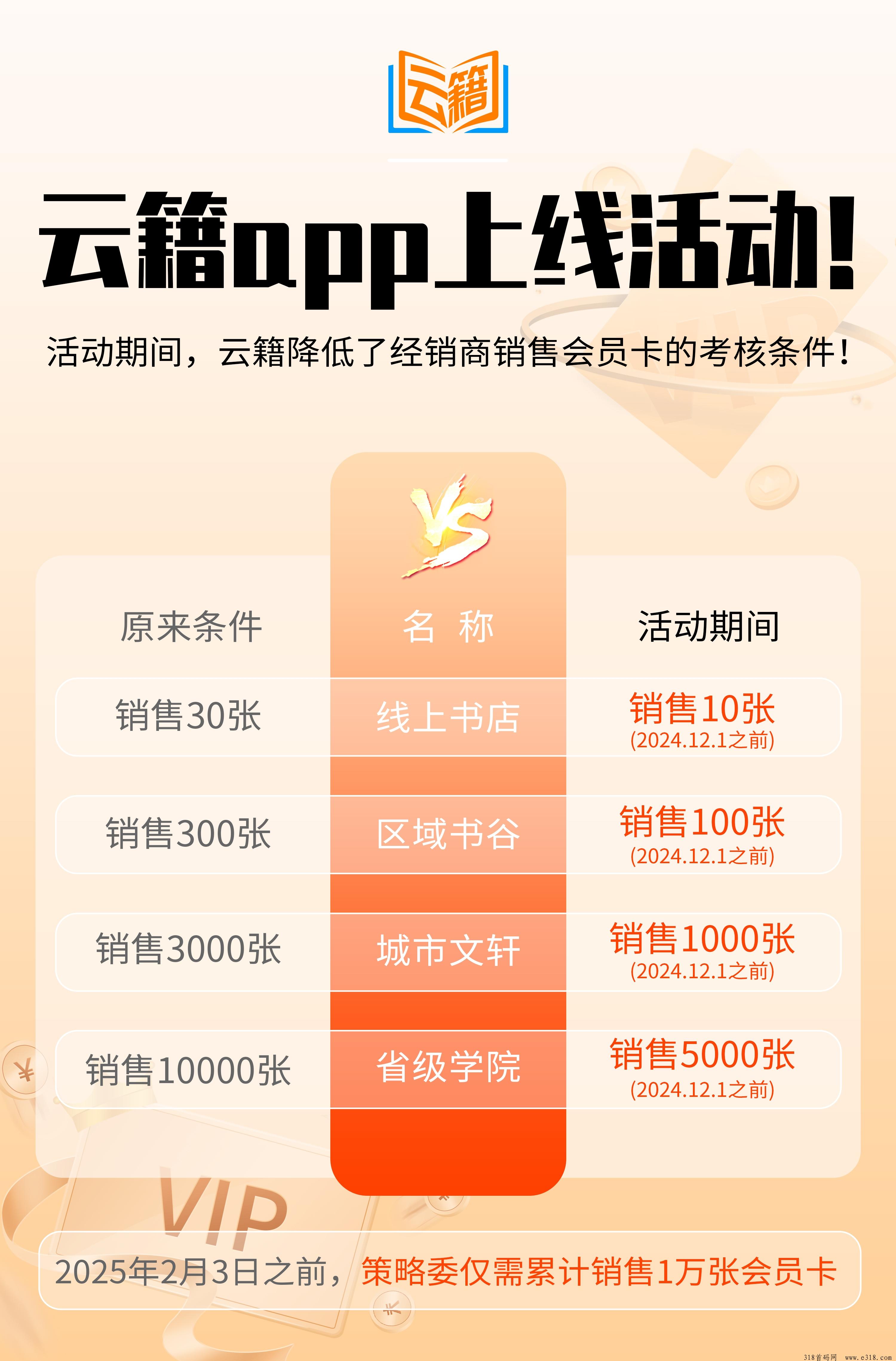 云籍首码，明星代言，可撸可投，长久靠谱！