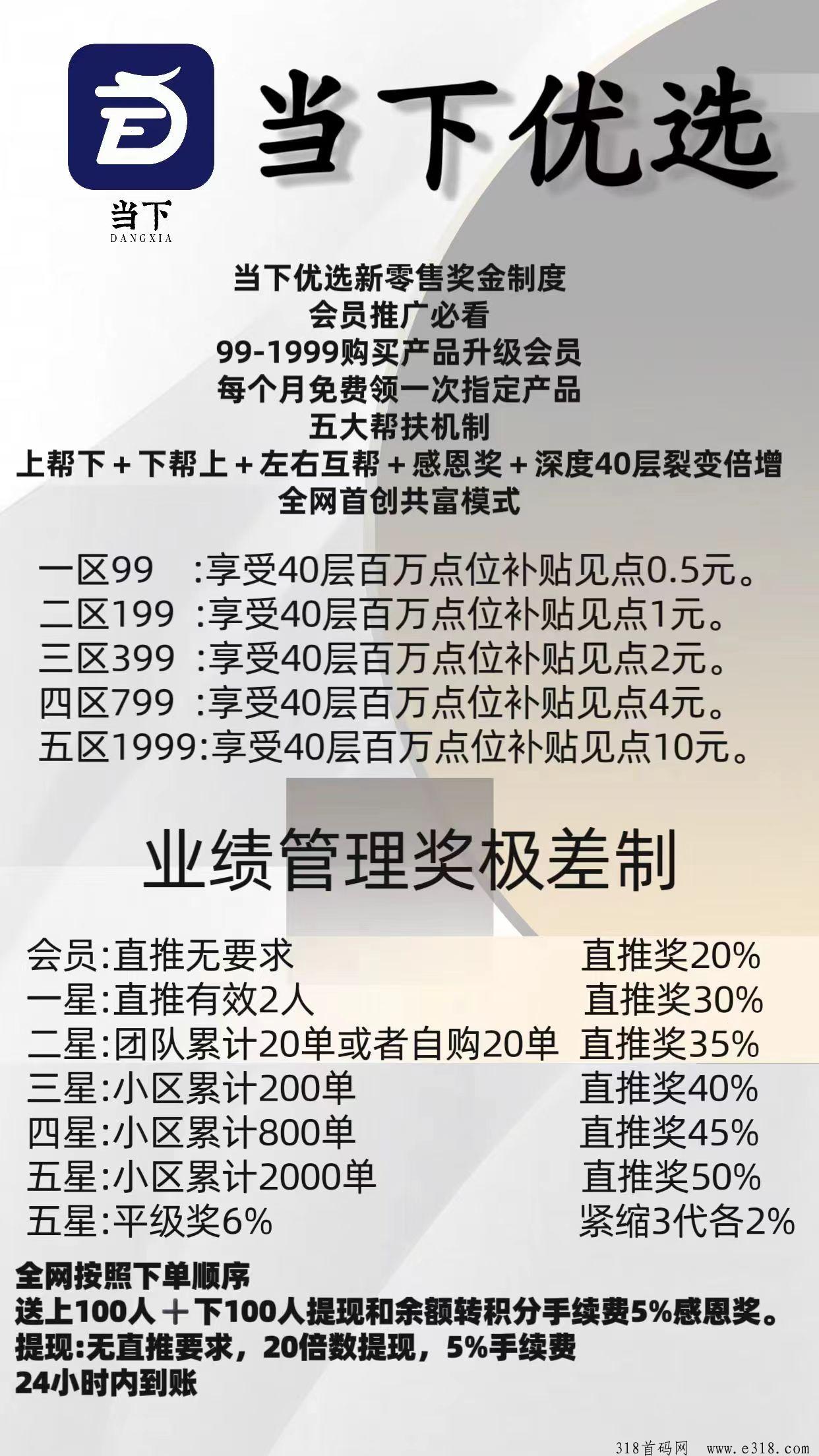 《当下优选》五大帮扶封神机制，新创奖金制度，招募合伙人