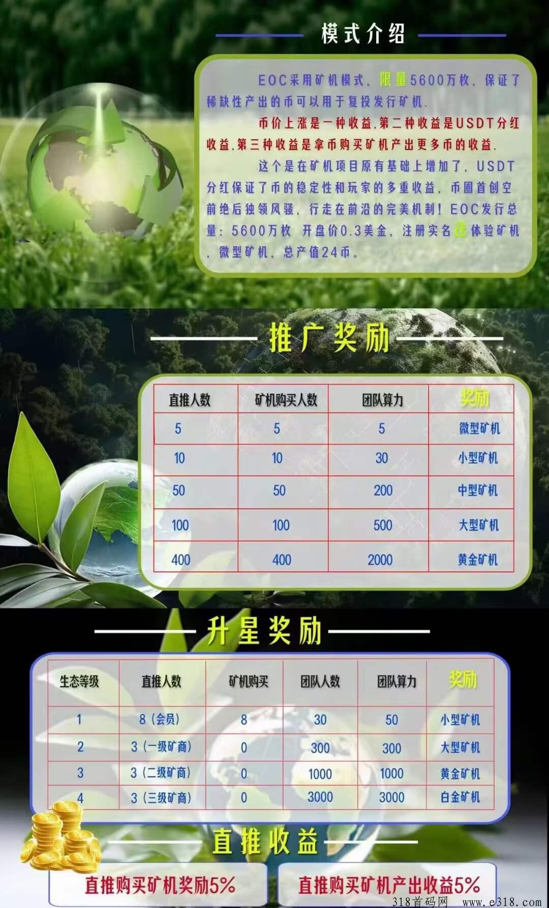 EOC首码，实名认证简单，无广告