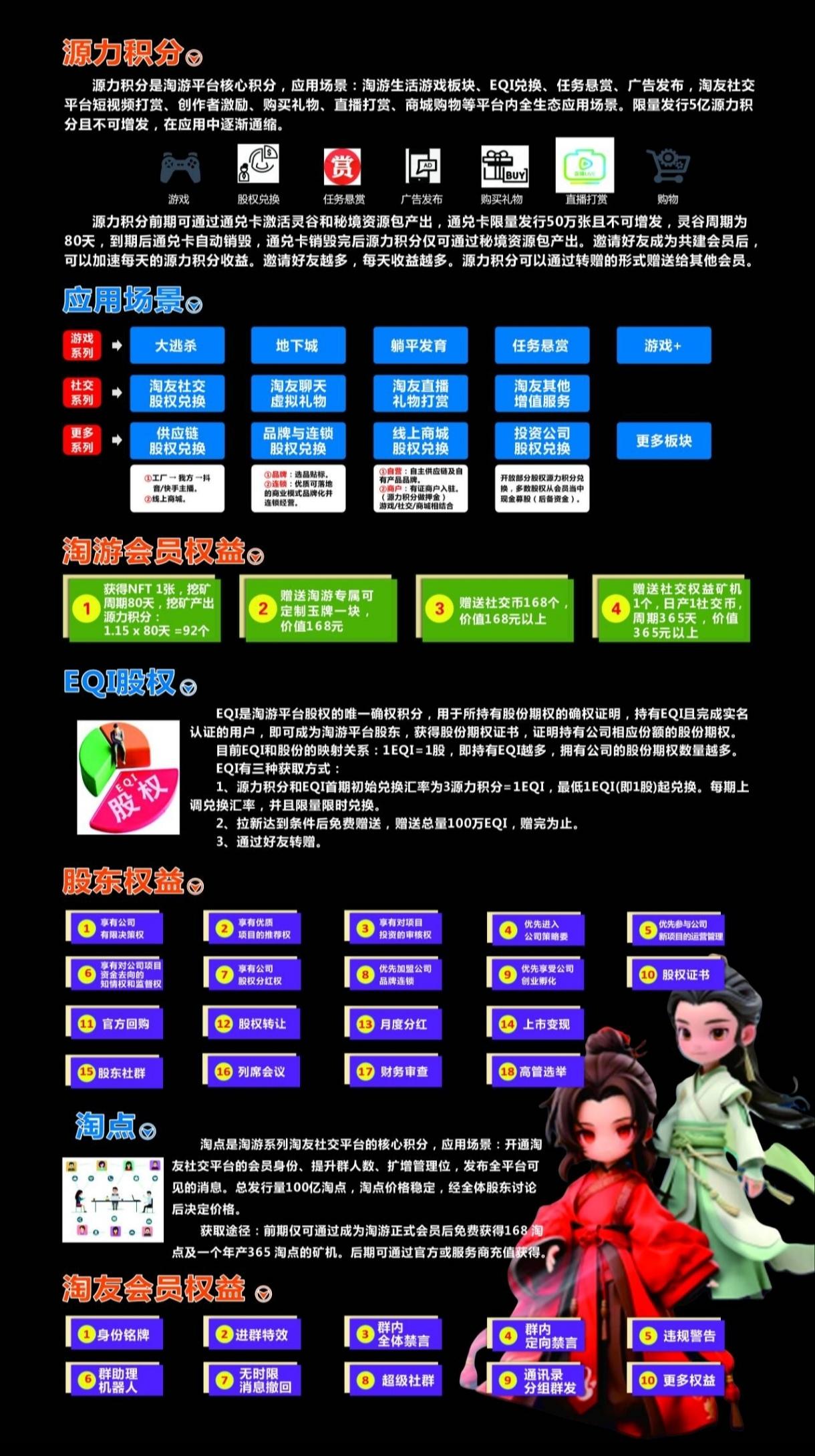 淘游生活，人人为股东，积分紧缺，创新玩法