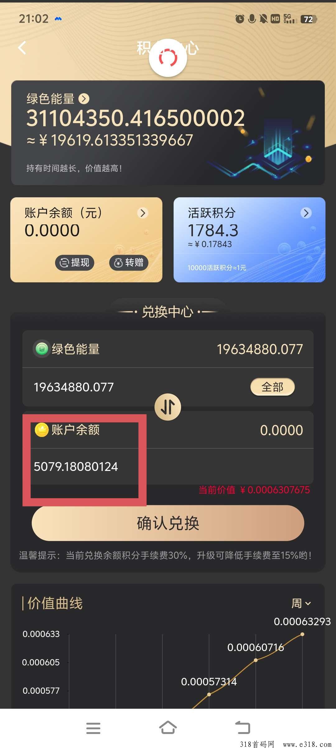 一个圈圈，本团队多位大佬在上布局，扶持高