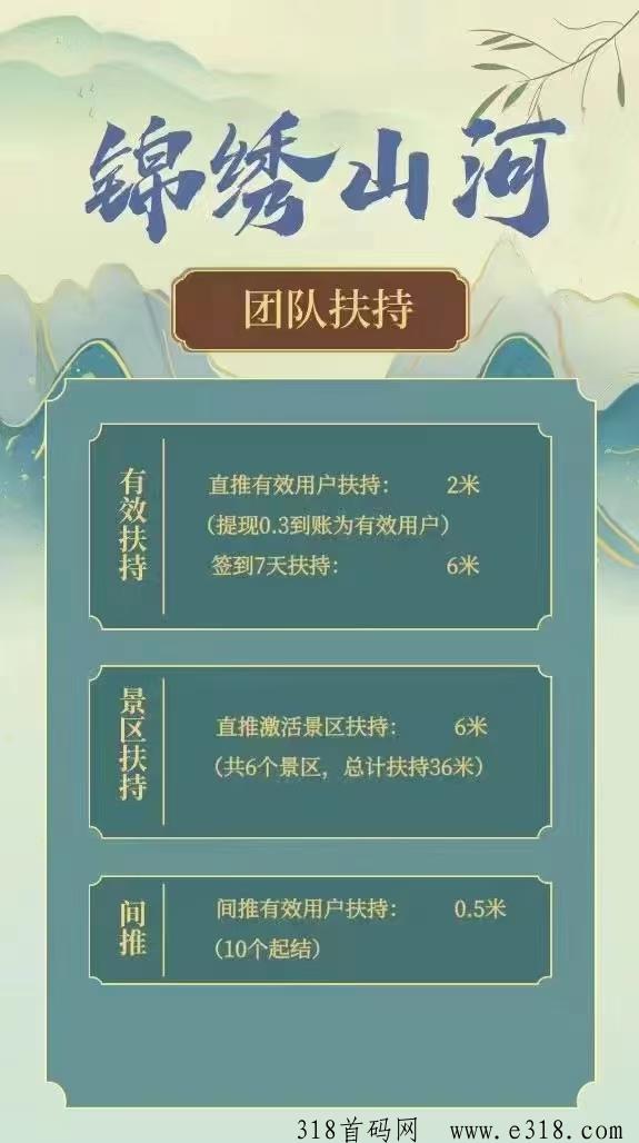 锦绣山河首码项目，高扶持对接散人及团队长