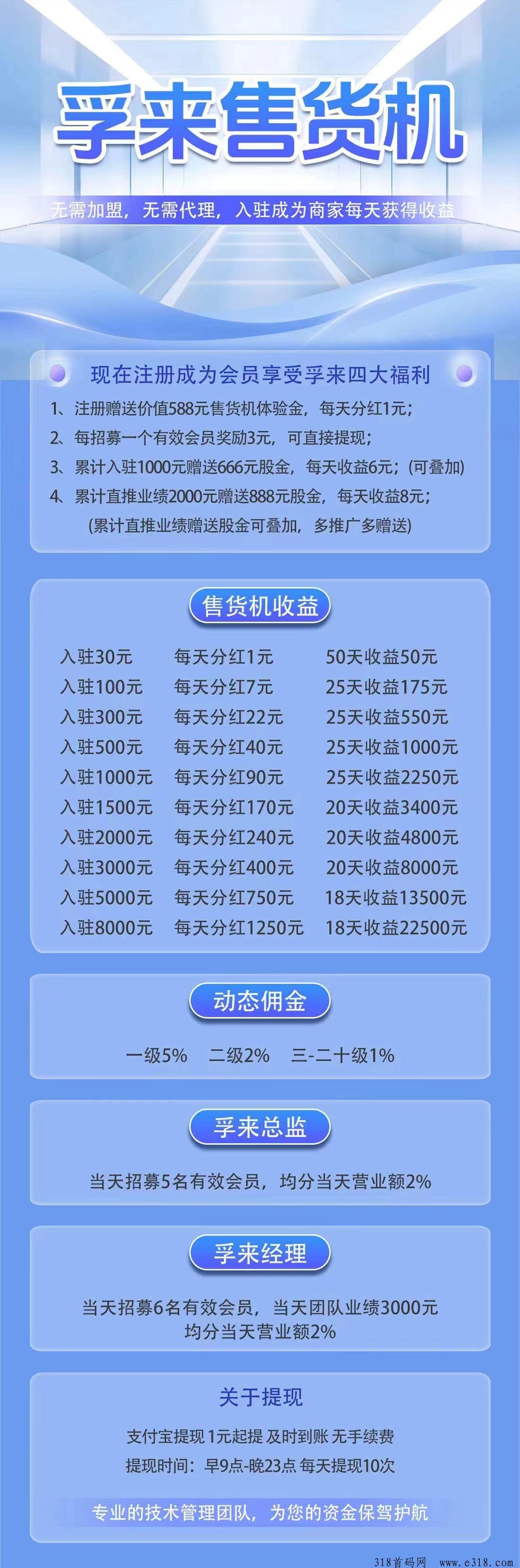 孚来售货机，预热内排中明天火爆开启，全新模式啥也不用操作自动零撸